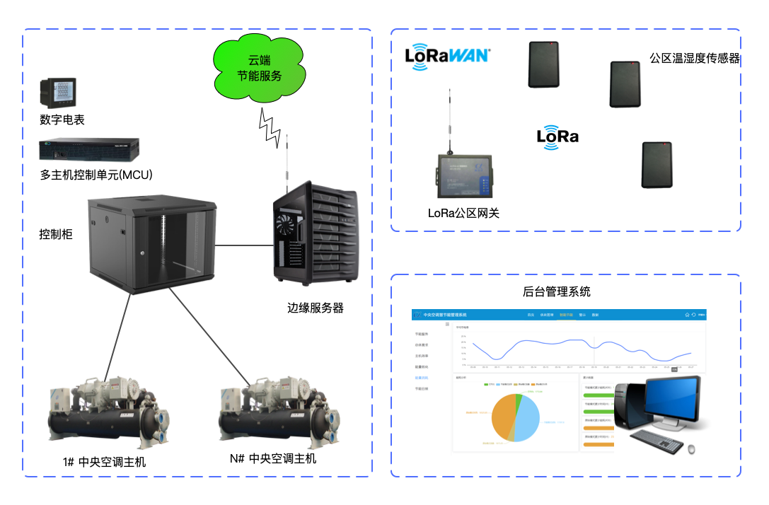 1754359980189 多宝电竞 - 多彩电竞世界,总有你的宝