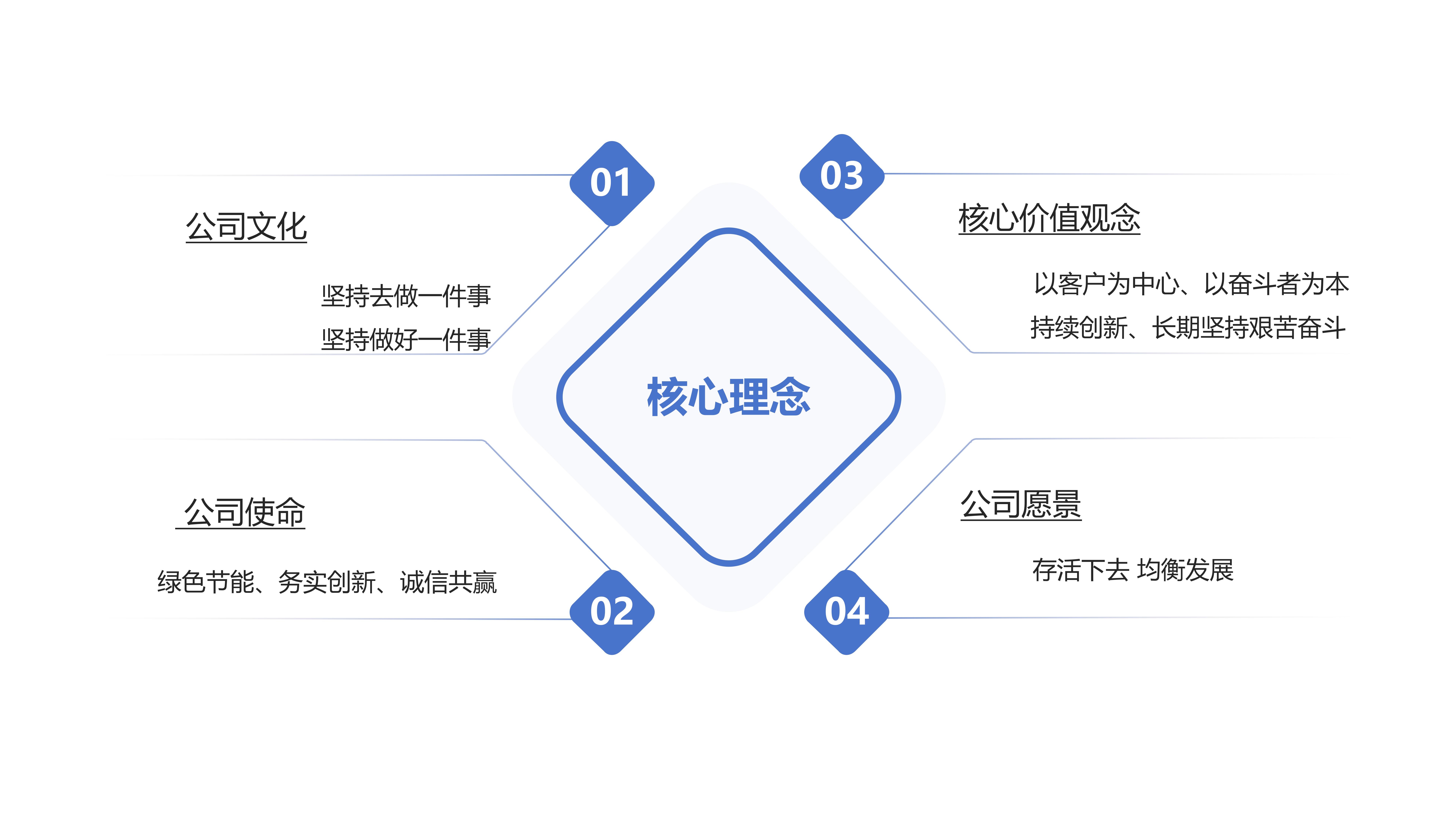 主题理念_02.jpg